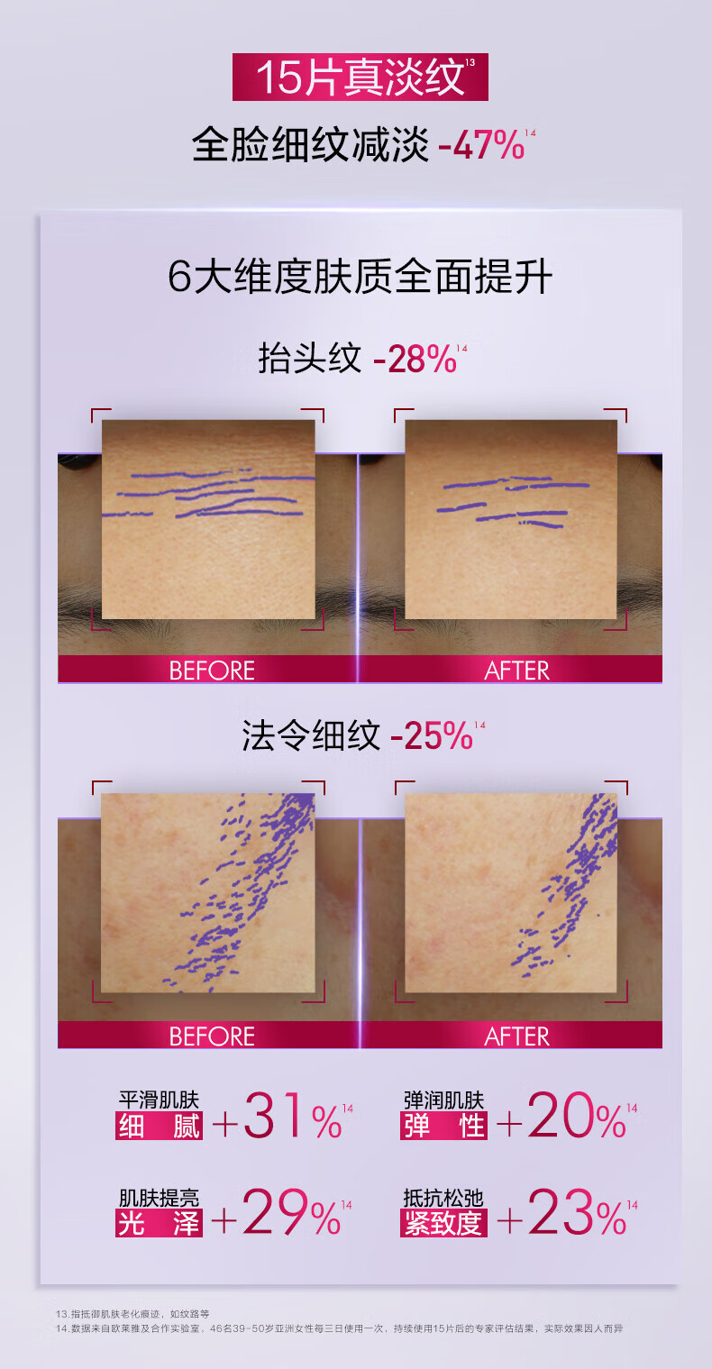 欧莱雅（LOREAL）复颜玻尿酸安瓶玻色因面膜保湿补水抗皱淡化细纹提拉紧致面膜女 复颜玻尿酸安瓶玻色因面膜3盒15片装