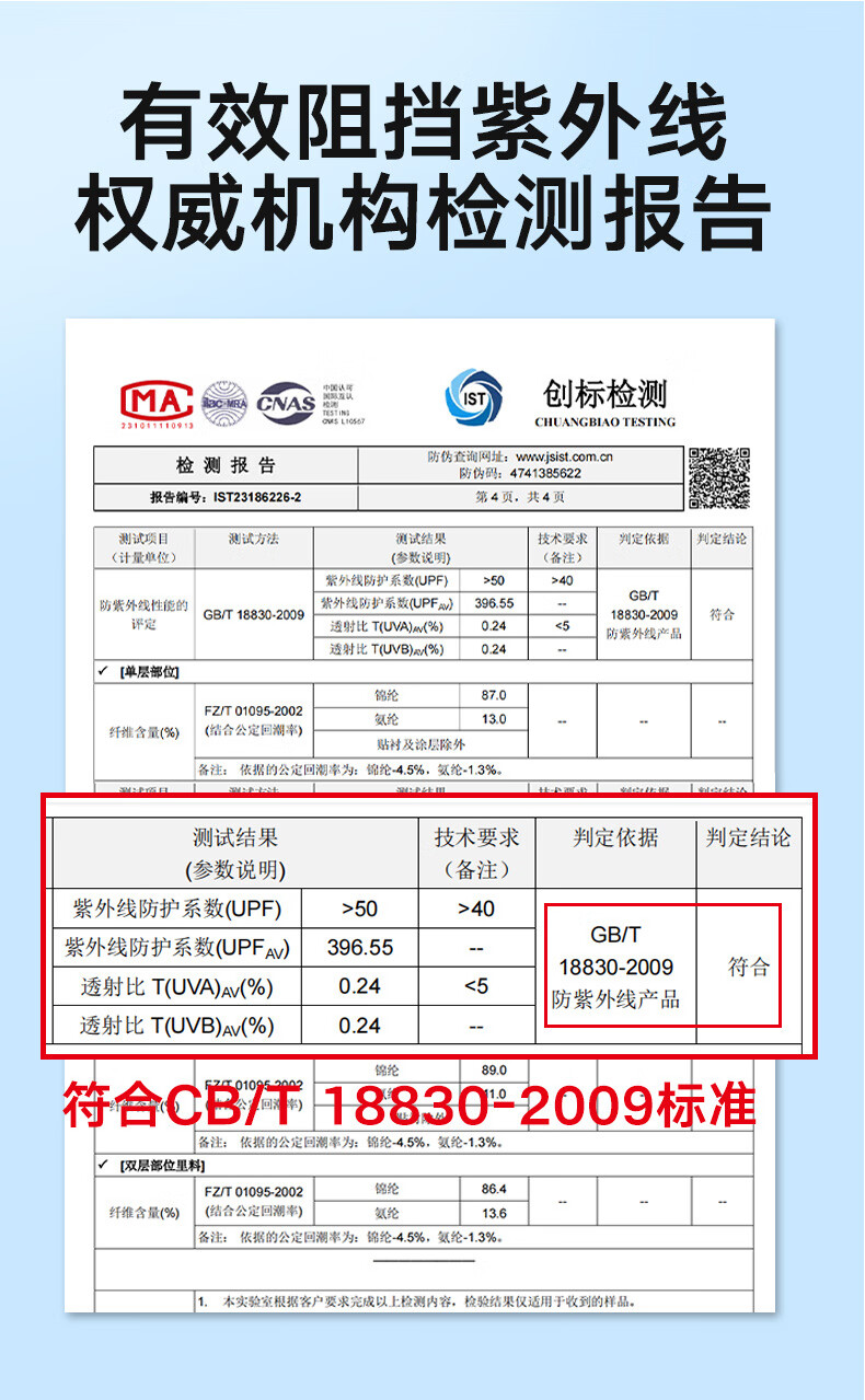 6，新款無痕立躰防曬口罩女夏季冰絲薄款透氣遮臉麪罩防塵 立躰無痕麪罩 【粉色2衹裝】2024新款無痕防曬口罩