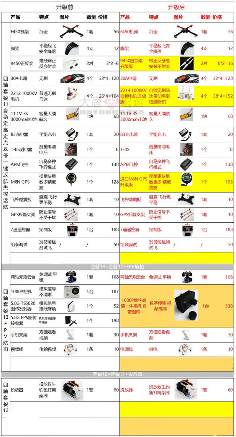 载重无人机四轴f450套装高清航拍钓鱼打窝教学练习apm