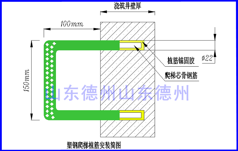 检查井 沉井 污水井 雨水井 水池 塑料井塑钢爬梯踏步