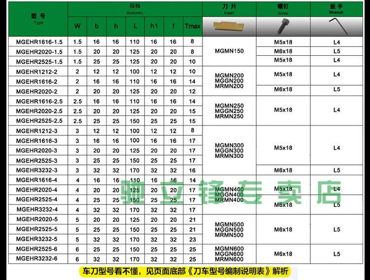 数控切断刀杆切槽机夹割刀车床刀具20203刀杆252542车刀mgehr202025正