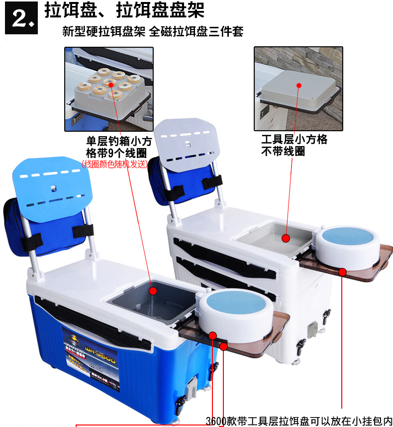 牧马人2019新款超轻钓鱼箱钓箱2020款多功能台钓钓箱全套钧鱼椅子 36