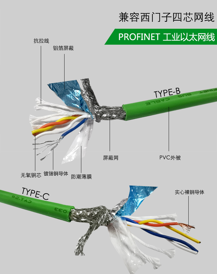 兼容西门子工业以太网电缆四芯绿色profinet网线6xv18402ah10西门子