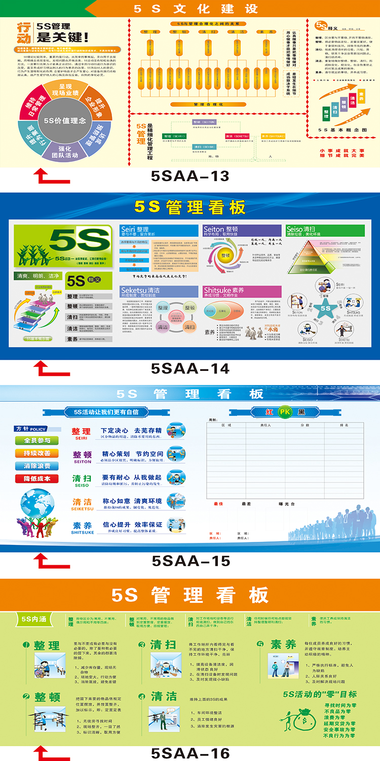 卓帕公司5s车间管理宣传栏看板定制海报挂画工厂生产现场展板背胶贴纸