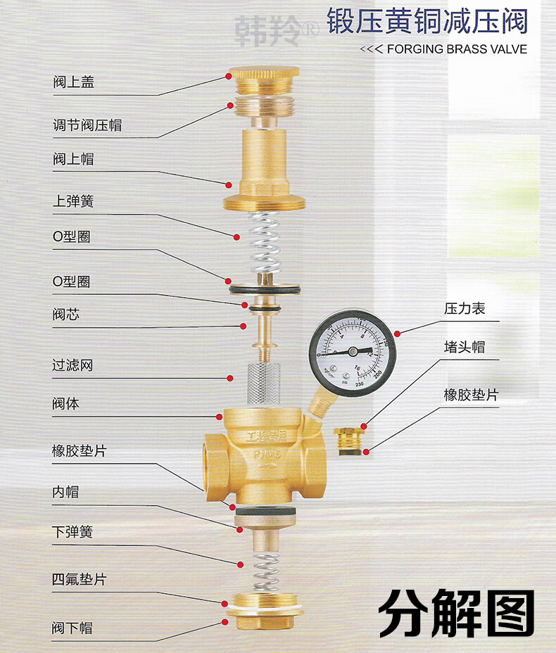 净水器热水器减压阀家用可调式内外丝牙带活接自来水管稳压阀黄铜