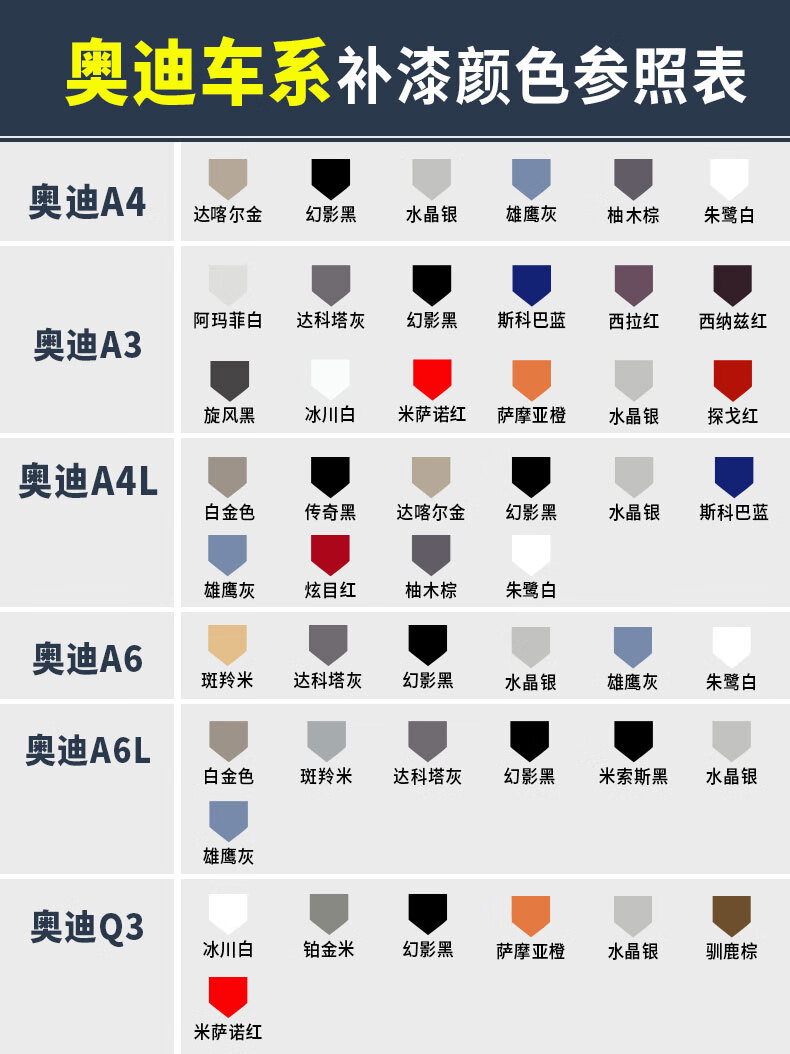 奥迪补漆笔a3冰川白a4l朱鹭白a6l黑色q3q5q7点漆笔划痕修复补漆笔