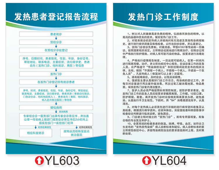 医院诊所传染病管理制度牌急诊消毒隔离发热门诊患者就诊流程图yl610