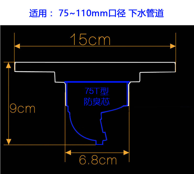 地漏防臭全铜加厚大面板淋浴卫生间大排量大号阳台地漏 露台花园大号