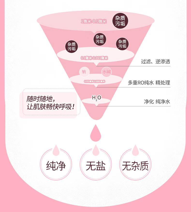 韩婵卸妆湿巾长绒精梳棉洁净卸妆深层洁净补水保湿卸妆产品化妆品 25片/包