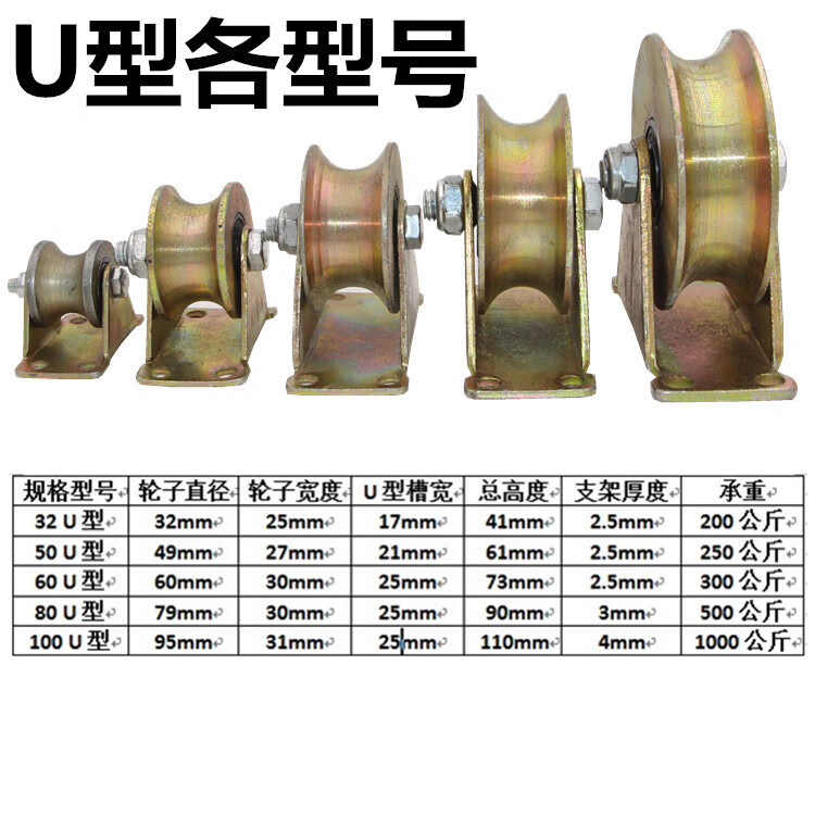 轨道轮v型u型h型角铁滑轮轴承重型槽轮推拉门大铁移门