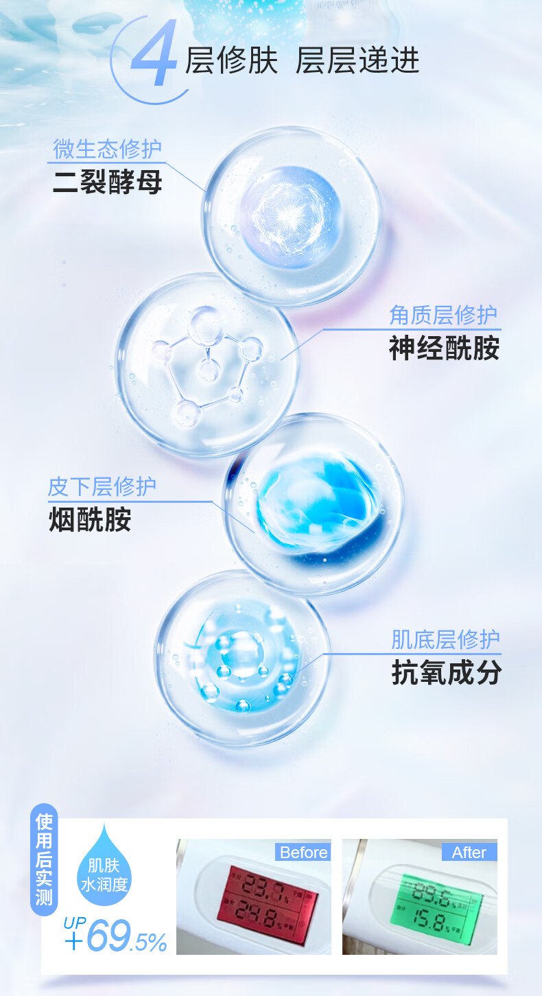 sasatinnie TG聚光面膜 补水保湿巨水膜面膜 修护舒缓提亮烟酰胺学生女 【6盒装 共30片】聚光大蓝灯