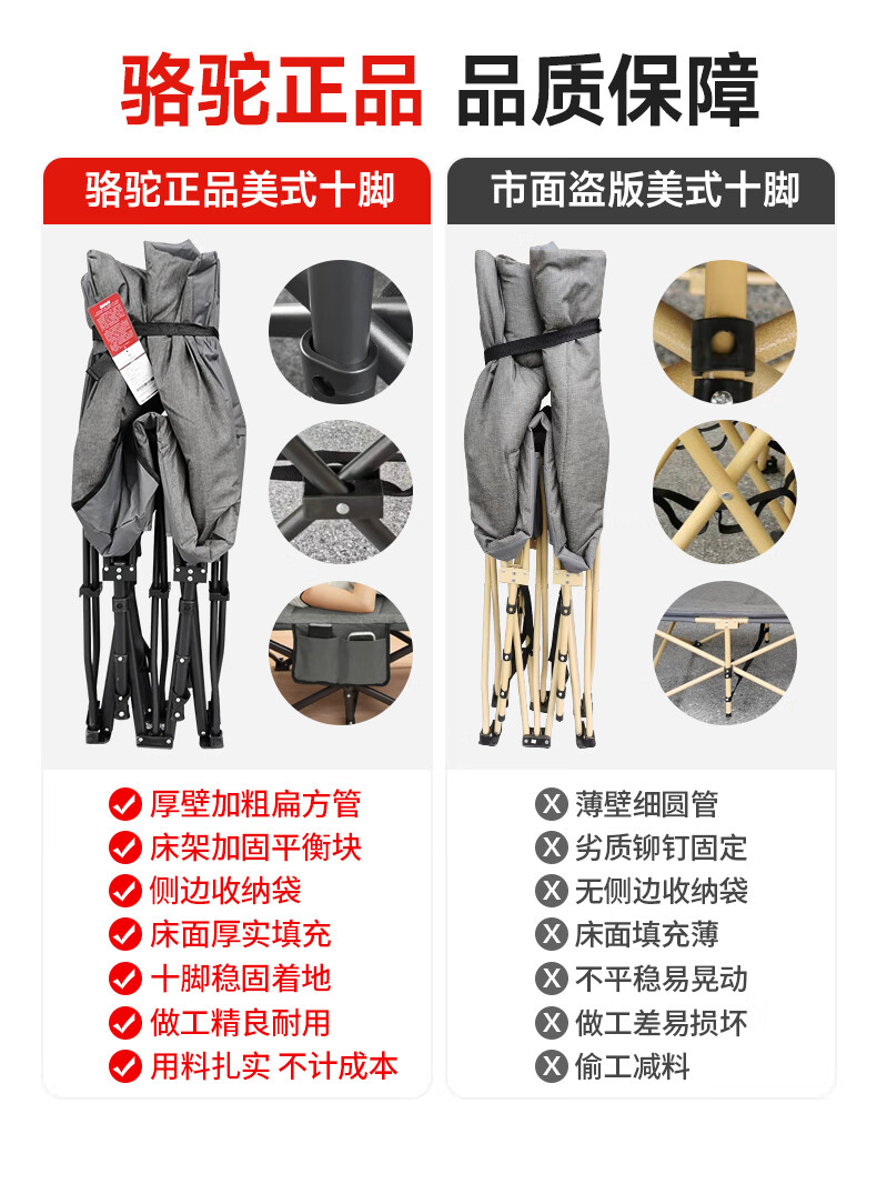 骆驼折叠床单人午休床折叠午睡神器 十脚折叠床躺椅医院陪护床简易便携加固 【美式十脚】灰色平头款 宽70cm