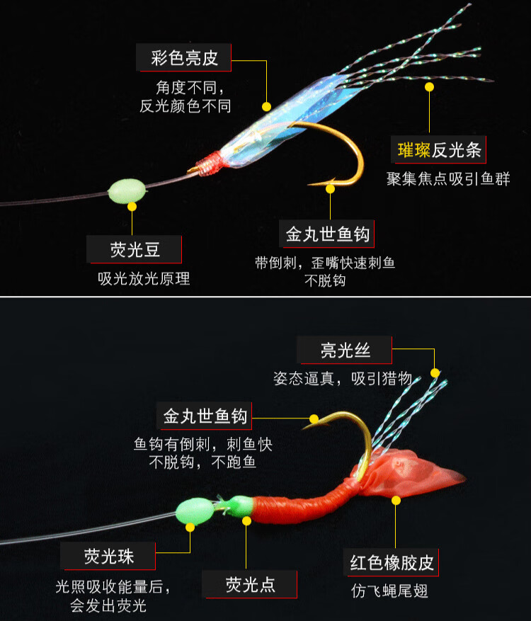 路亚串钩翘嘴鱼钩 翘嘴白条鱼皮仿生串钩钓组红皮亮皮