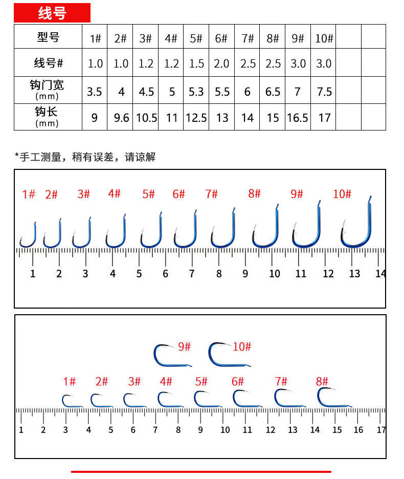 伊势尼伊豆新关东赤袖鱼线鱼钩套装手工绑好子线双钩钓鱼用品套装鬼牙