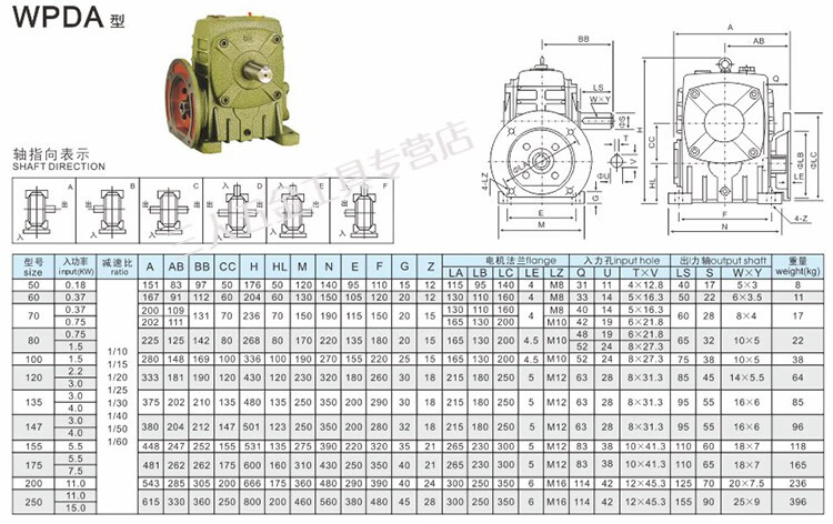 wpda wpds wpdo wpdx 50 60 70 80100蜗轮蜗杆减速机带电机齿轮箱 100