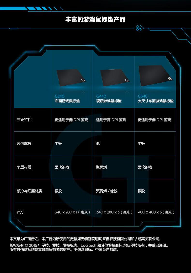 罗技g640电竞游戏超大号加厚锁边鼠标垫桌垫电脑笔记本g640鼠标垫