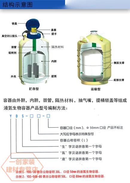 液氮罐10升3升20升6/15升30升35升50l液态氮气储存罐桶瓶冻精 50升50