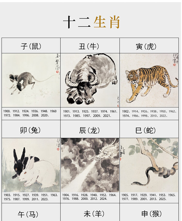 巴洛伊新中式客厅装饰画书房茶室斗方十二生肖挂画鸡动物徐悲鸿餐厅