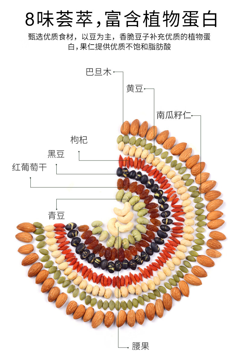 多规格悠米什锦果仁炒货黑豆即食休闲食品办公室坚果豆子零食组合罐装