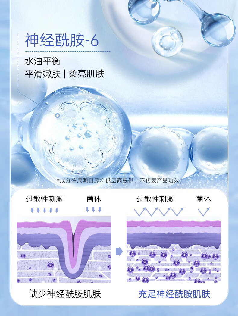 森田玻尿酸复合面膜 双重玻尿酸补水保湿面膜男女适用免洗清爽不闷痘 双重玻尿酸面膜30片【巨划算】
