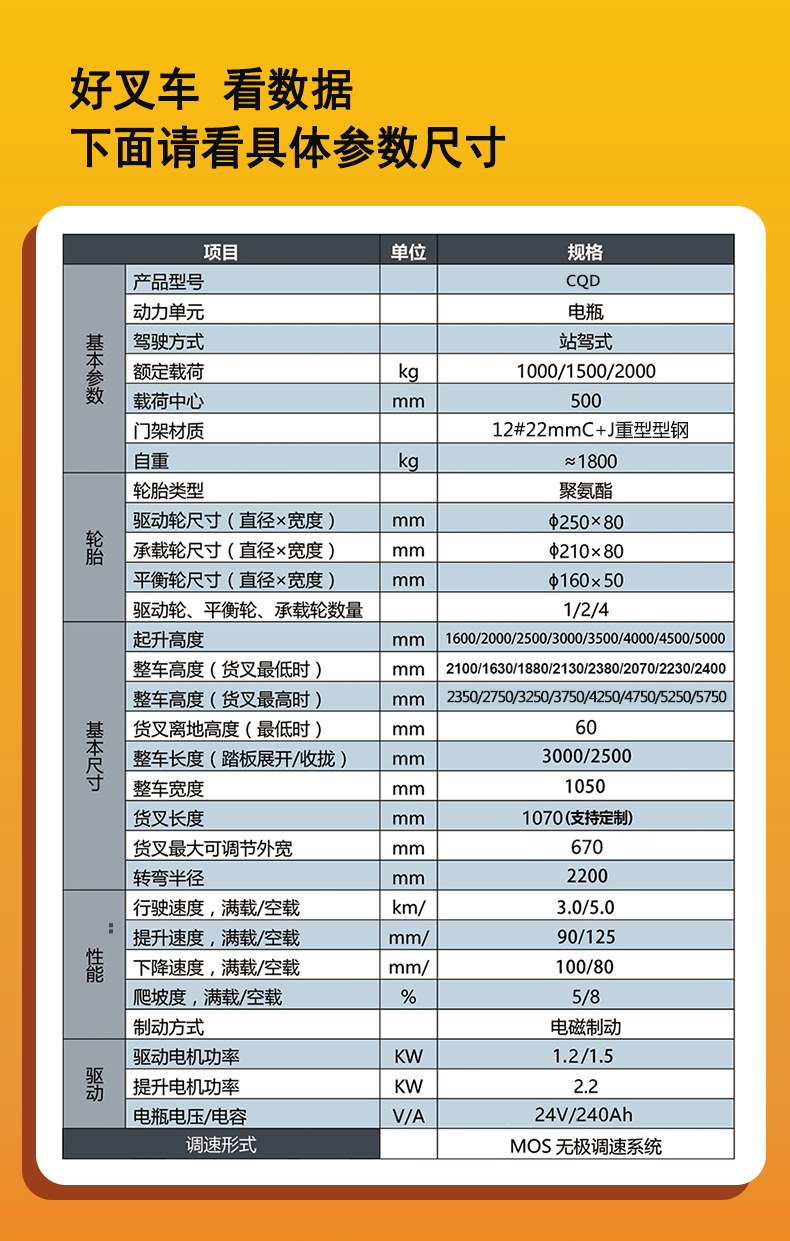 前移式电动叉车无腿堆高车2吨全自动液压升高1吨小型铲车加强款1吨16