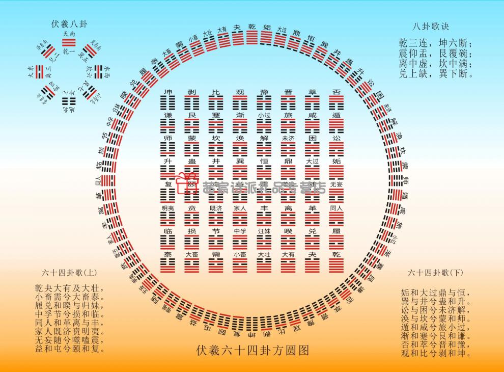 起卦摇卦工具八卦骰子易骰实木骰盅文王铜钱六爻解卦礼品 小号竹卦筒