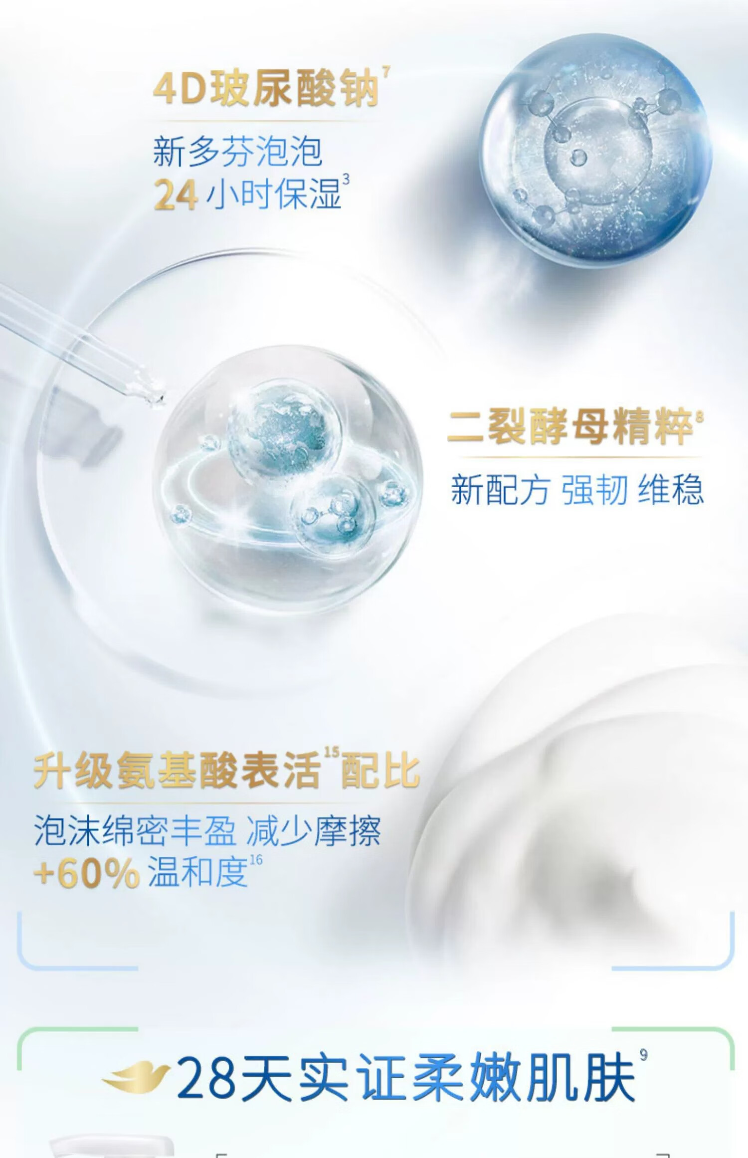 多芬洗面奶氨基酸泡泡慕斯洁面保湿补水温和深层清洁去油男女通用 润泽水嫩160ml+净透柔嫩160ml