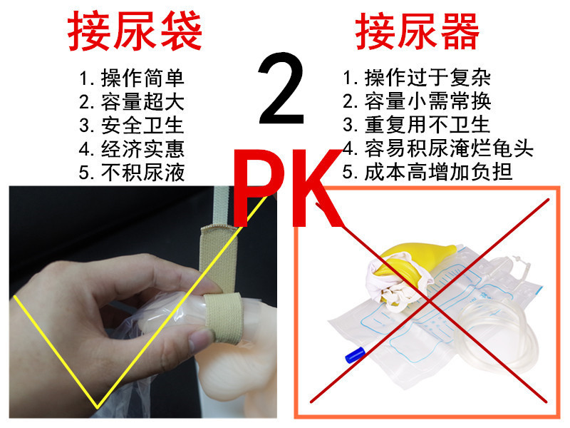 佳新一次性1700ml大容量男性尿液收集袋卧床失禁接尿袋小便器成人男用