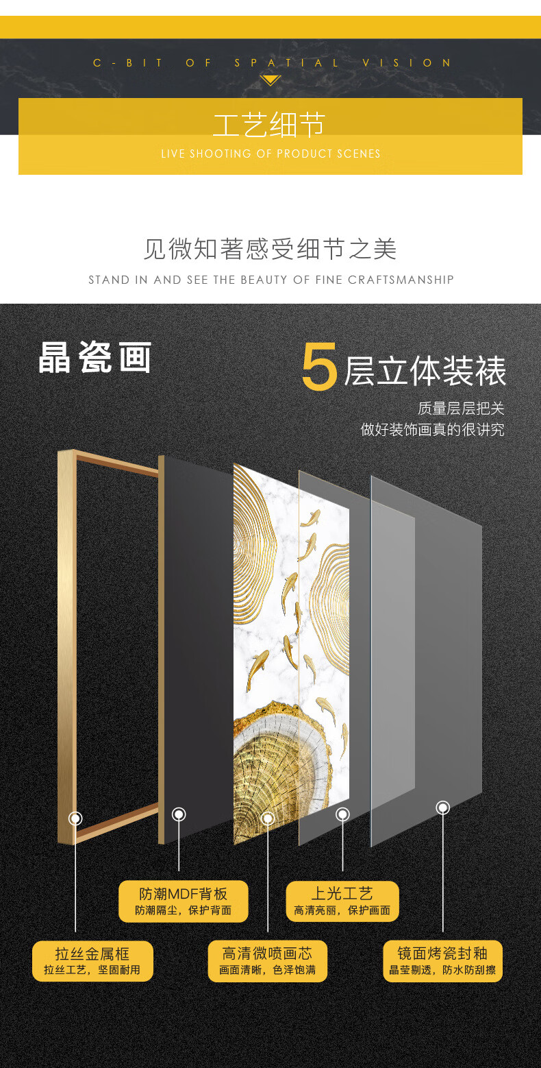 轻奢高端办公室挂画轻奢建筑客厅装饰画工业风大幅家居壁画办公室酒店