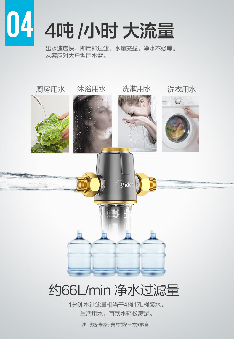 适用于美的前置过滤器反冲洗美的全屋自来水前置过滤器反冲洗净水器