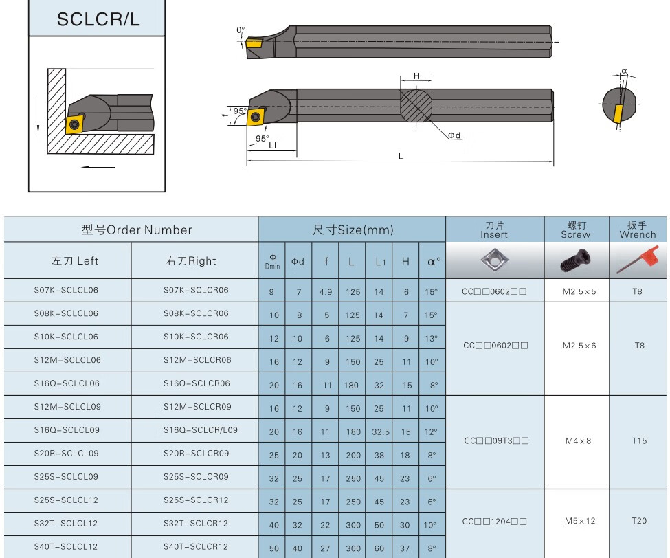 数控刀杆内孔镗孔刀s08ksclcr06机夹车床刀具小孔镗刀内孔车刀杆s07ks