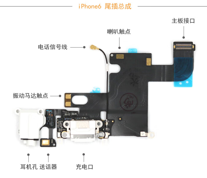 适用于苹果iphone6原装尾插6p话筒6sp耳机7 8 8p 7plus充电口总成 原6