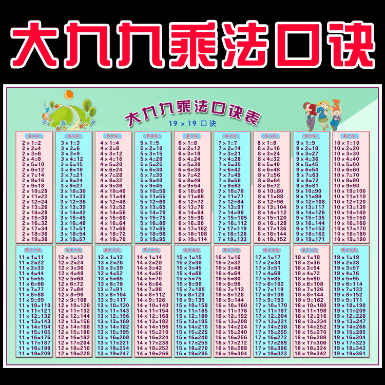 加法乘法口诀表大挂图大九九挂图幼儿园小学生早教挂图大九九表48寸大