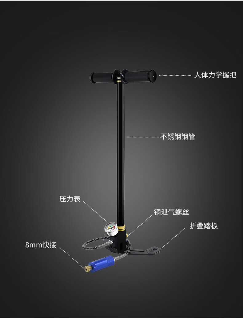 高压打气筒30mpa三级40mpa手动map四级水冷油冷不锈钢mp瓶h派尼美特