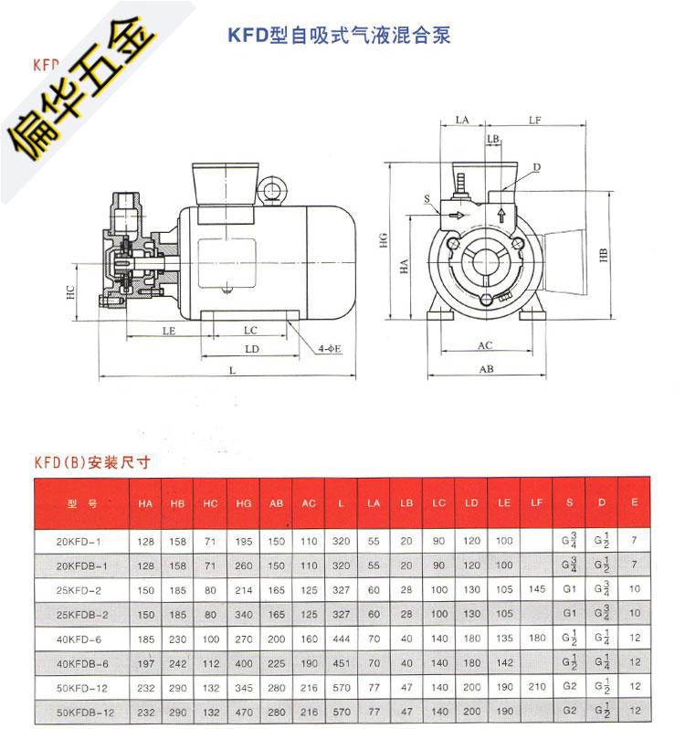 不锈钢kfd型自吸气液混合泵溶气泵不锈钢气液混合泵溶器臭氧水泵20k