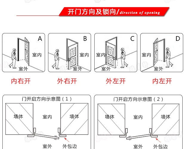 厂家直销甲级家用入户门进户门小区门铁门大门 外包内