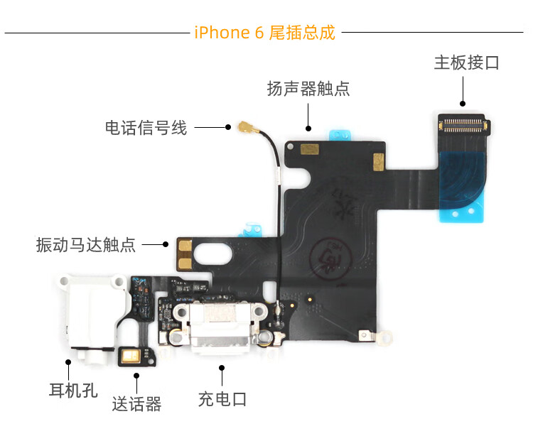 适用苹果iphone x充电口xr尾插xs耳机xsmax送话器7p话筒8plus总成 xs