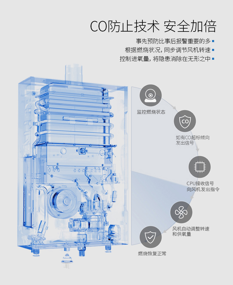 阿里斯顿(ariston)11升燃气热水器 水气双调静音恒温