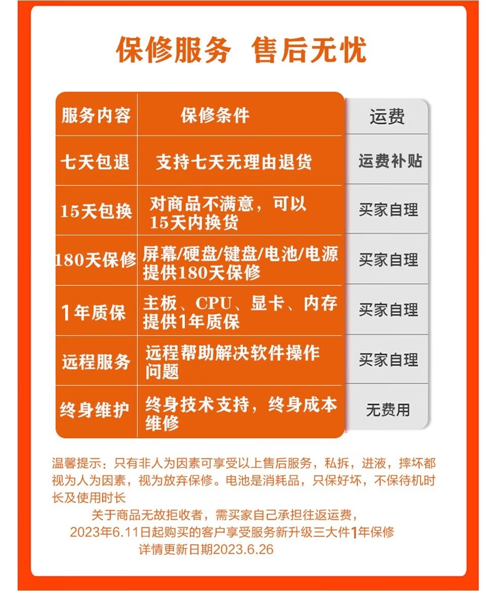 11，惠普（HP）二手筆記本電腦星14/15.6寸獨立顯卡i5/i7學習商務辦公設計工作站輕薄遊戯9成新 i5-12代 16G 512G 銳炬顯卡 應用多開