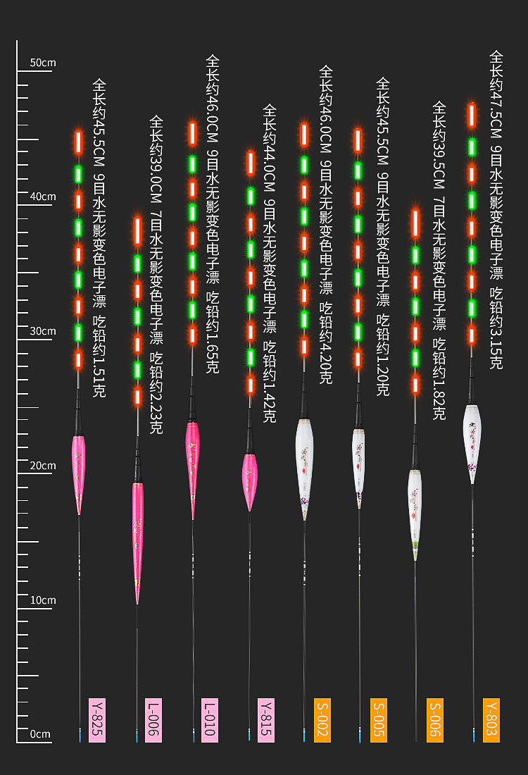 夜钓纳米浮标钓鱼电子漂夜光漂咬钩变色鱼票重力感应鱼漂夜光浮漂神将