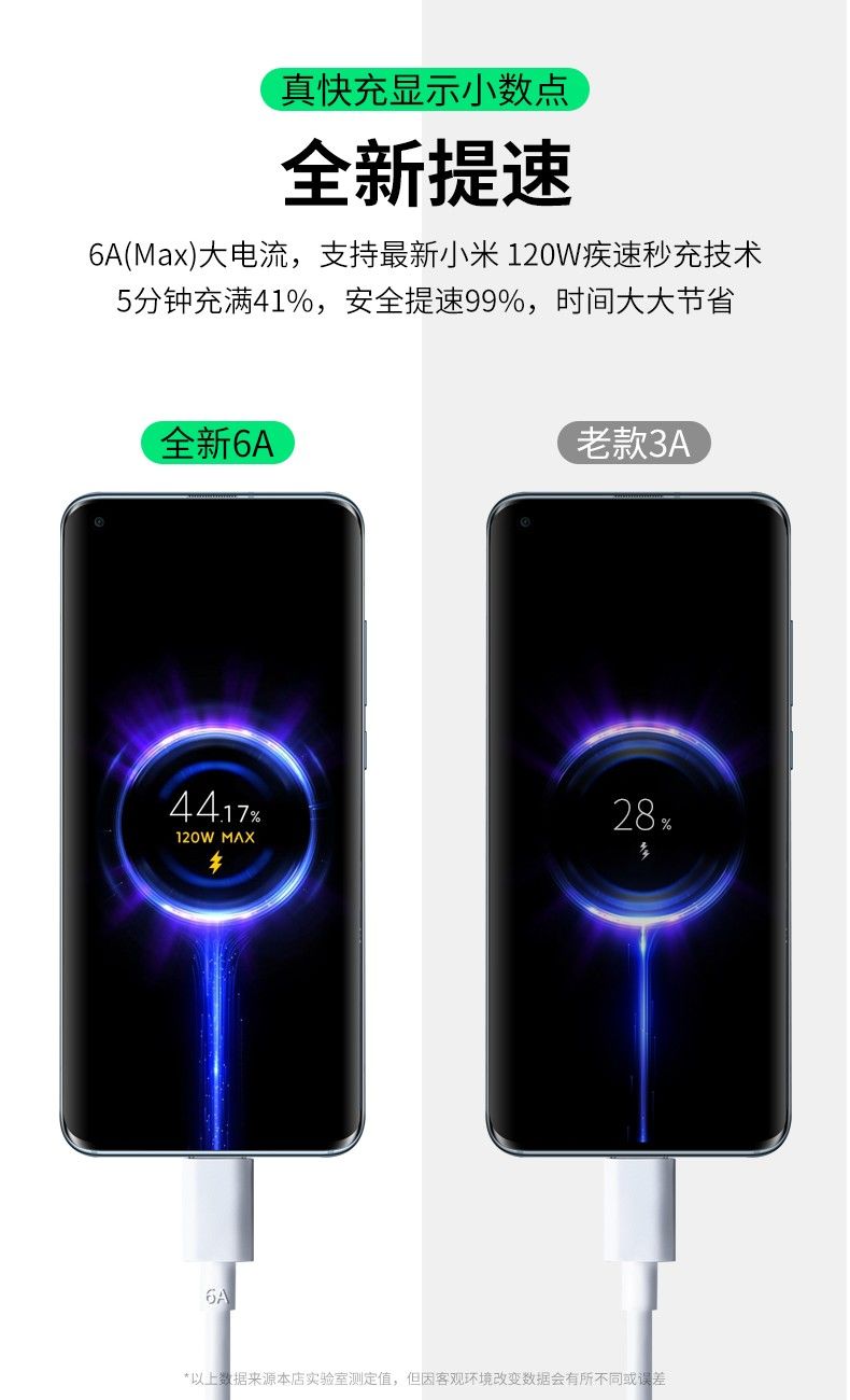 aoro小米11通用快充数据线闪充红米k30ik30pro10纪念版6a手机超级闪充