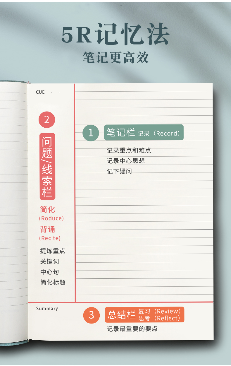2021康奈尔笔记本子网格a4记事本b5记忆法加厚大学生软皮简约大号白纸
