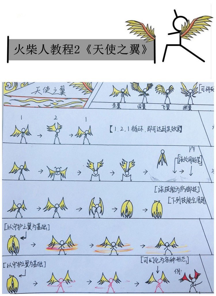 火柴人手翻书动画火柴人格斗手翻书翻纸画空白连环画纸手翻画火柴人