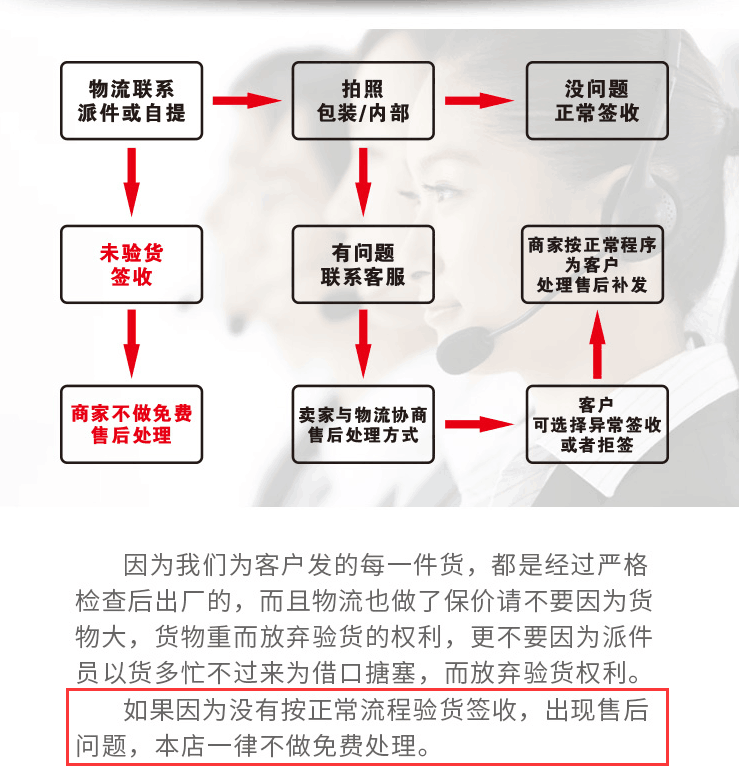监控操作台监控台工作台监控室操作台调度控制平台桌二三两单联双联监控操作台中控室监控台 灰白款三联监控台【不含运费】