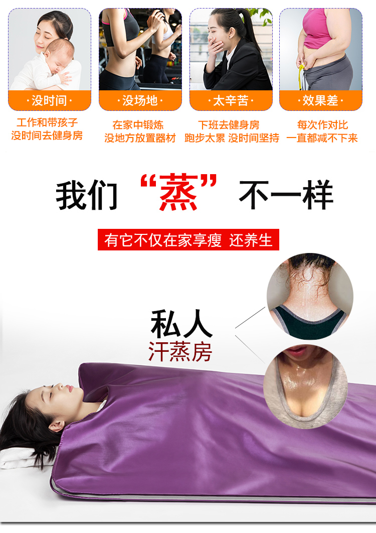 升级款沙棘排酸太空毯旭灿远汗蒸毯家用沙棘排酸毯美容院专用全身排湿