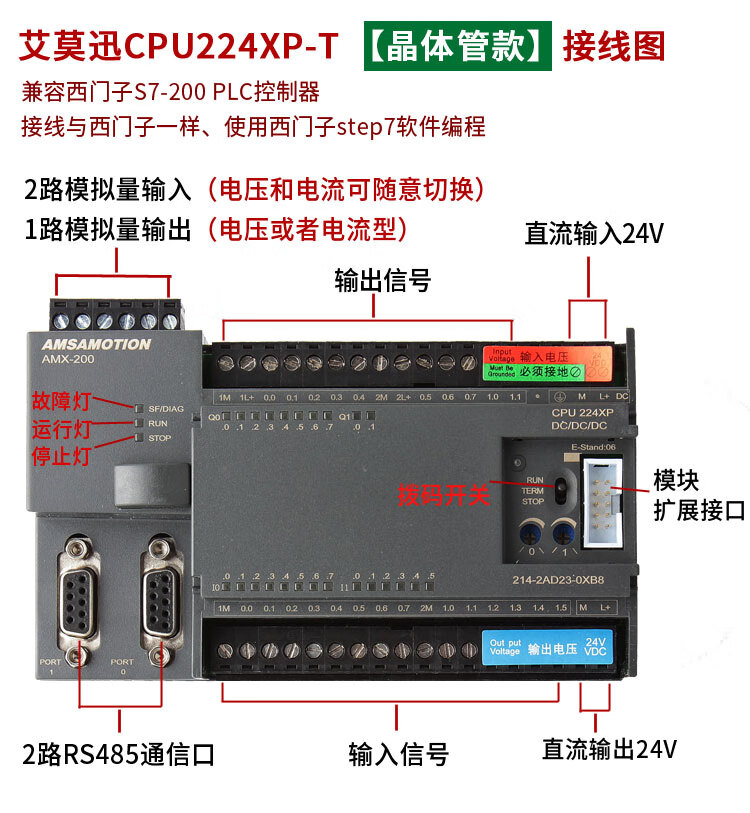 兼容西门子plc s7-200 cpu224xp 带模拟量 控制器 工控板 国产plc 214