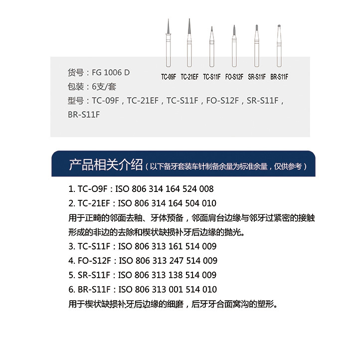 道邦车针张林瓷贴面嵌体树脂补牙马小寒全瓷烤瓷前后牙备牙套装⑤fg