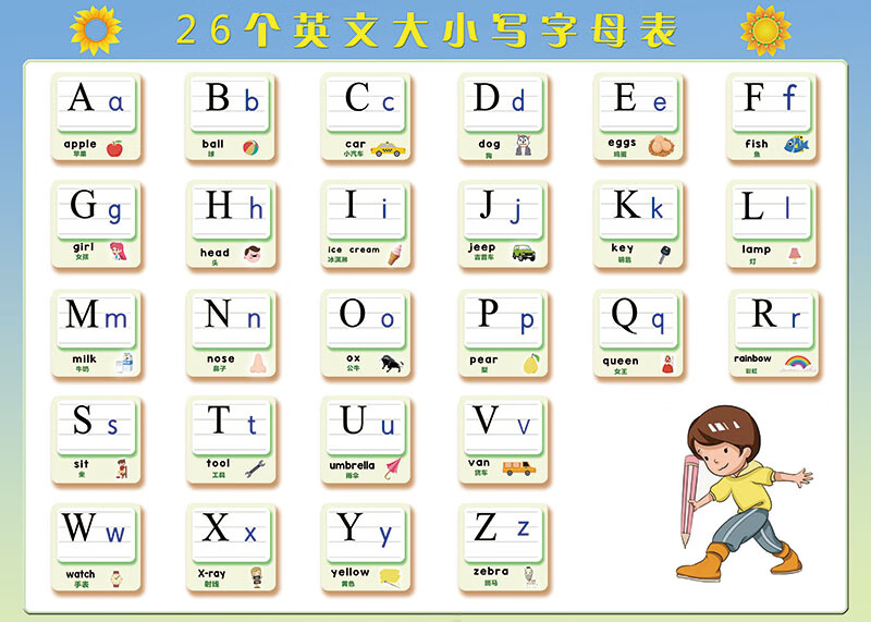 e款: 字母笔顺 70x50厘米