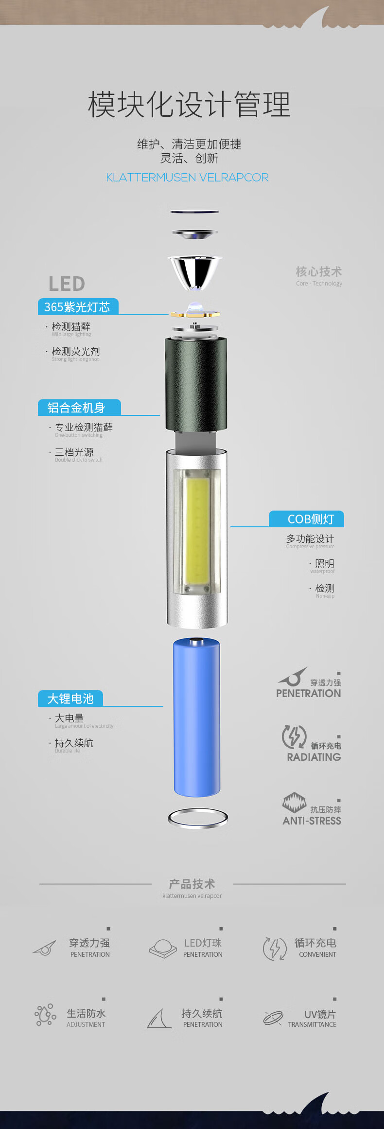 荧光灯伍德氏灯照猫尿真菌猫藓检测手电筒宠物紫光灯荧光剂灯黑色宠物