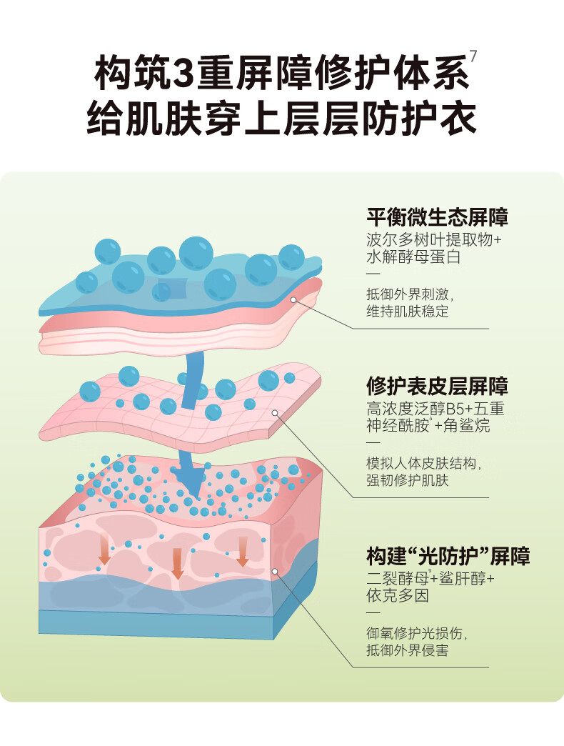 HBN护肤套装发光水视黄醇抗皱提拉紧致护肤品保湿皱纹 精萃水+洗面奶
